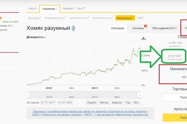 Украли аккаунт на кракене